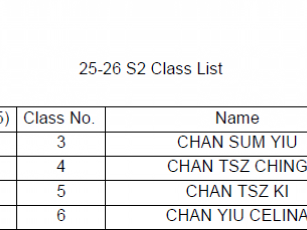 S2 Class Allocation Preview