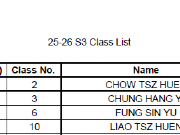 S3 Class Allocation (new) Preview