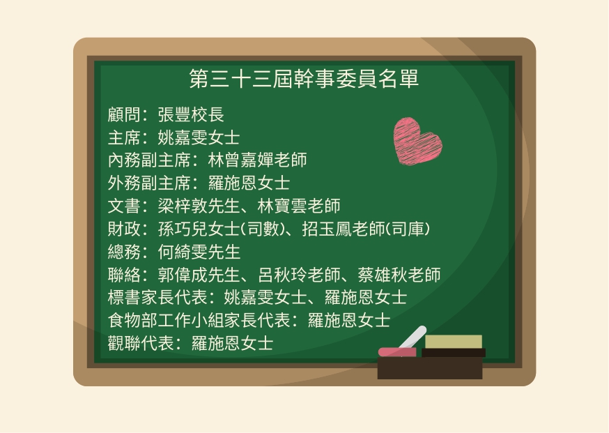 PTA幹事名單